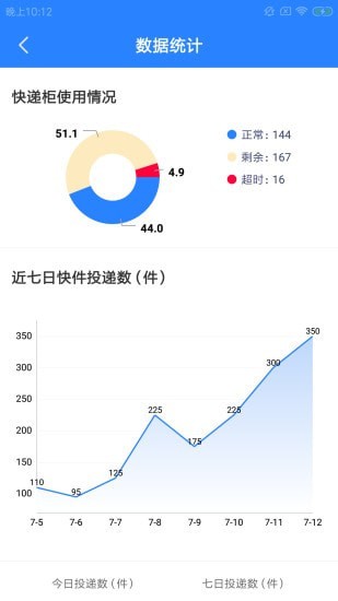 鲸波设备荟截图