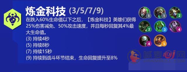 金铲铲之战双城之战羁绊详解 s6赛季双城之战羁绊汇总