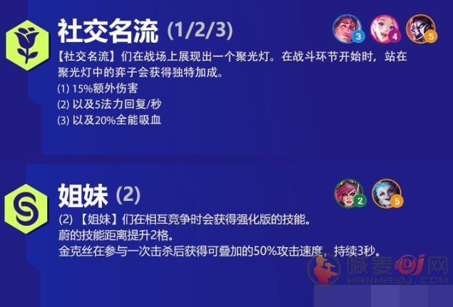 金铲铲之战双城之战羁绊详解 s6赛季双城之战羁绊汇总