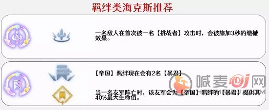 金铲铲之战帝国挑战者阵容搭配指南 帝国挑战者阵容怎么搭配