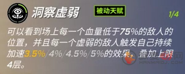 逃跑吧少年新追捕小狮子什么时候上线 逃跑吧少年新追捕小狮子技能