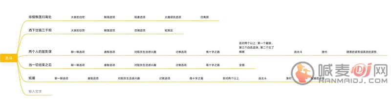 原神北斗邀约任务怎么完成 北斗邀约任务宝箱位置一览