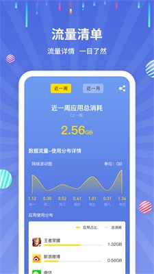 流量监控助手