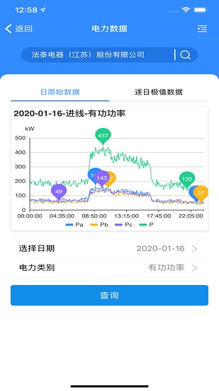 安极能电力运维云平台