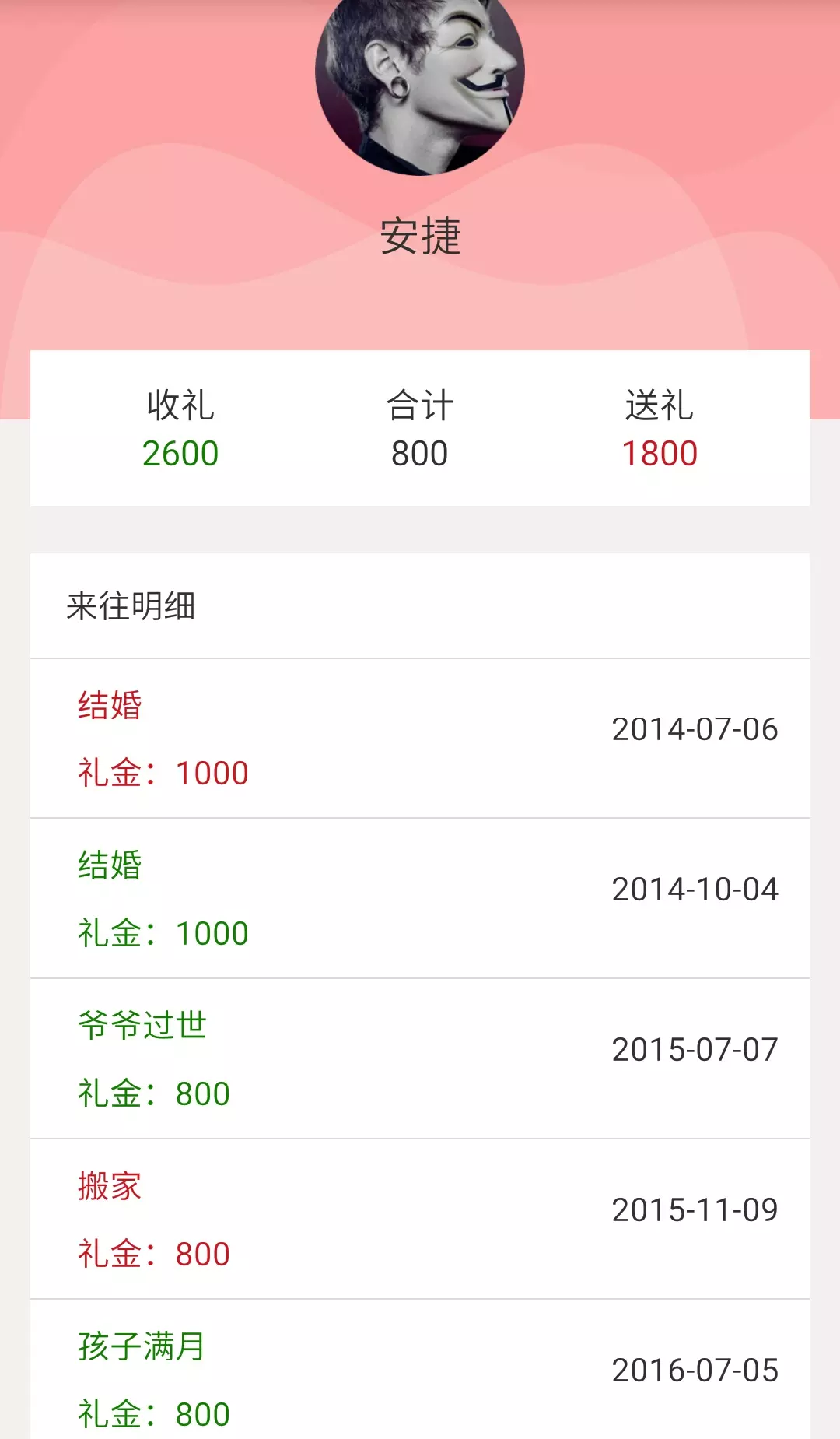 礼尚往来截图