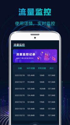 智能WiFi宽带测速助手