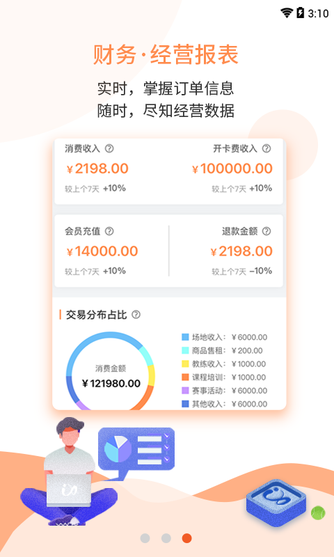 Inside合伙人截图