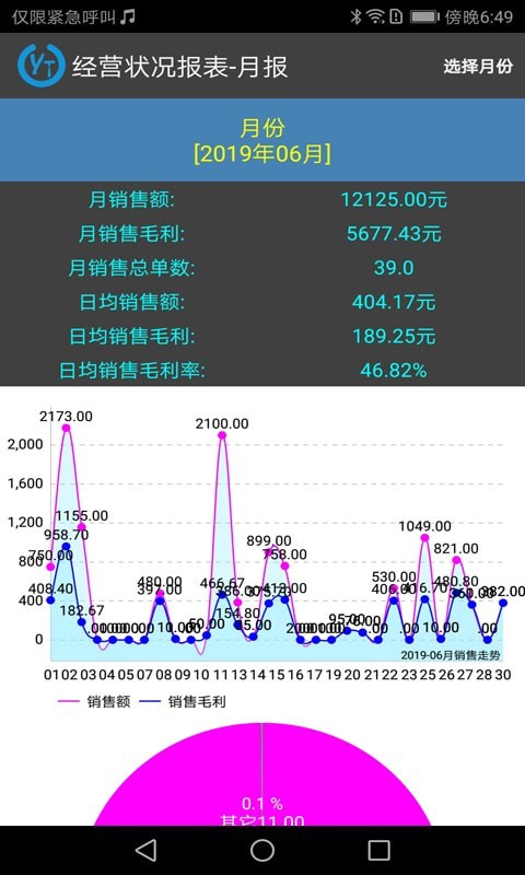 云统店铺收银截图