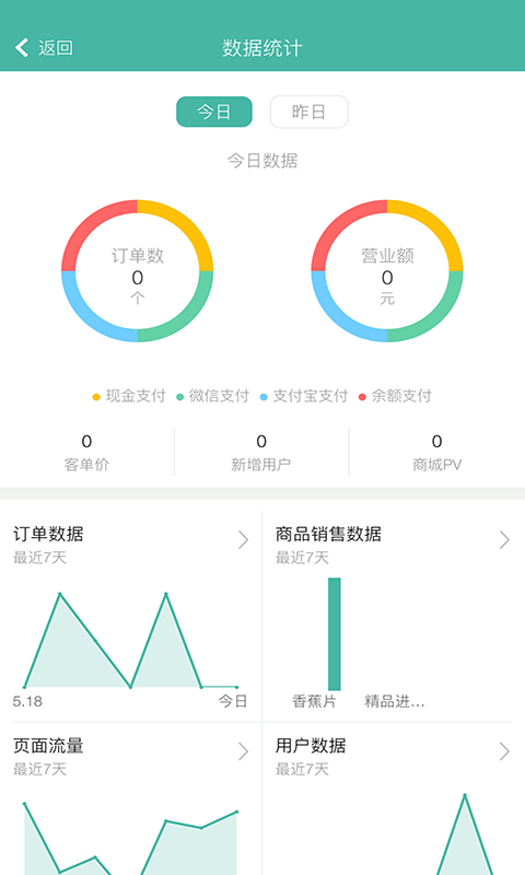 森果商家版