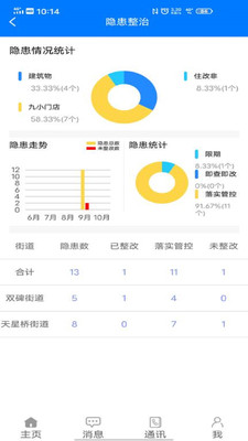 安全沙区截图