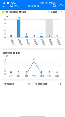 安全沙区截图