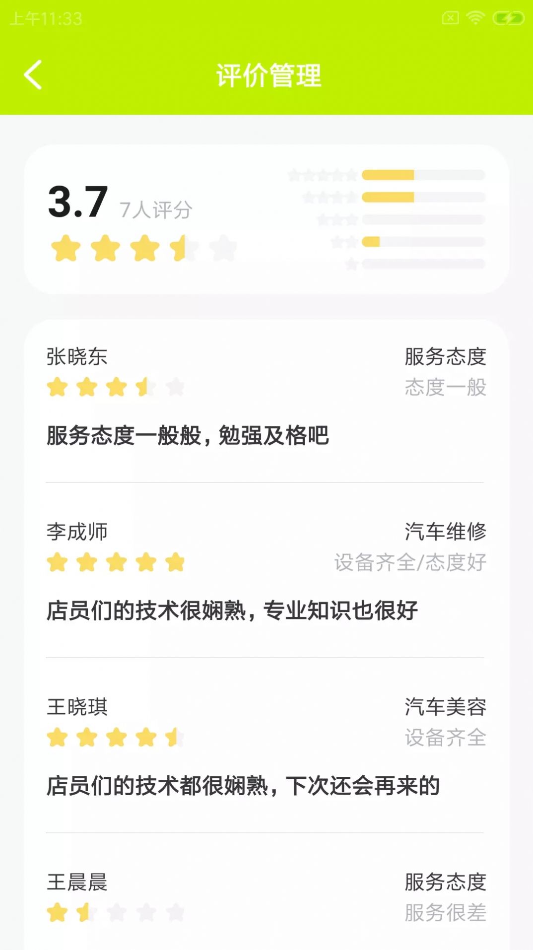 宏驴车工