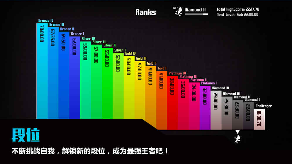 极限突破截图