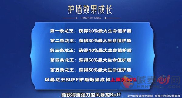 王者荣耀1月6号更新的具体内容介绍 1月6号停机更新维护公告时间