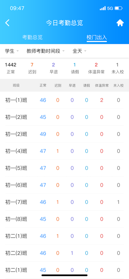 蓝鸽智慧校园通安卓版