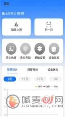 明厦智慧消防