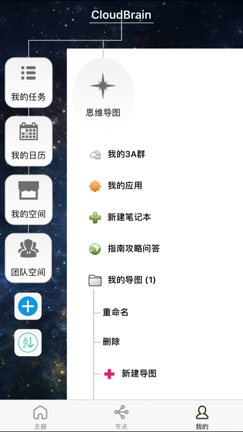 思维导图云脑截图