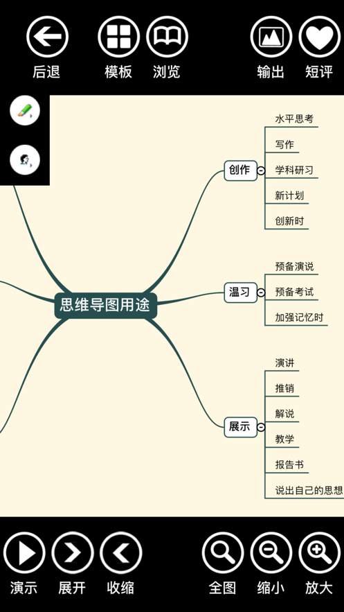 思维导图云脑截图