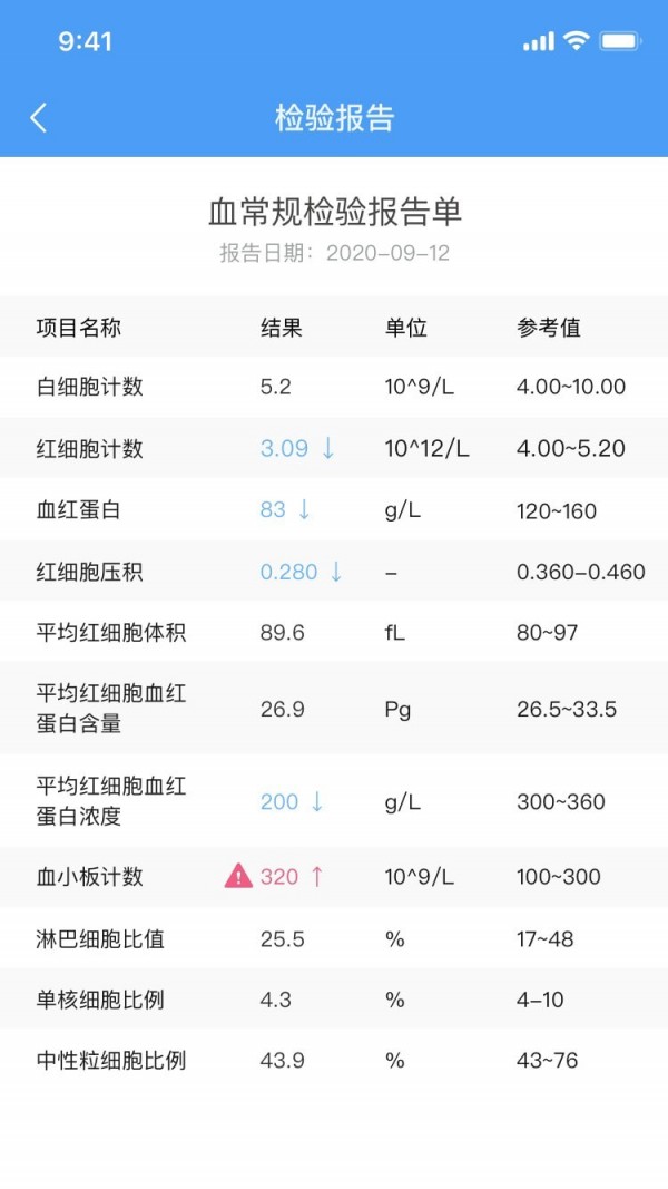 医沃移动医生信息系统截图