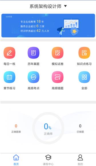 系统架构师题库截图