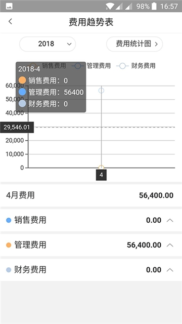 记账快