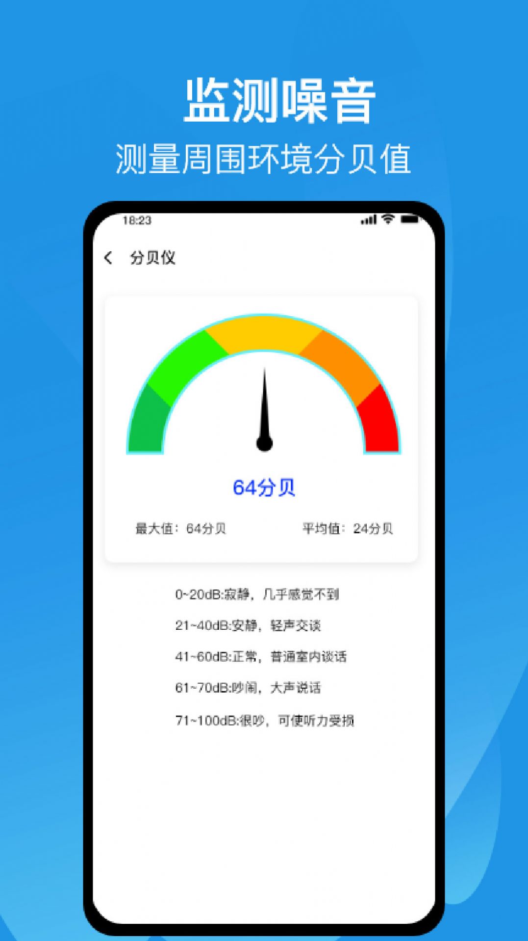 测距仪尺子测量截图