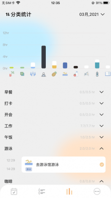 猫鱼日程截图