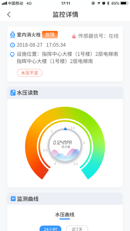 企消通