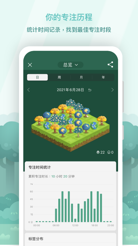 forest专注森林截图