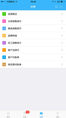 易商乐