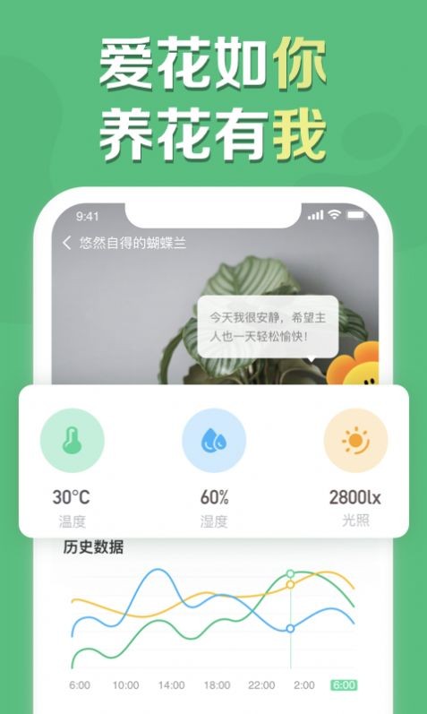 宜植惠