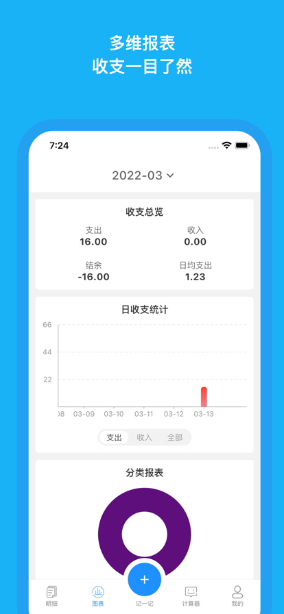 毛毛记账本