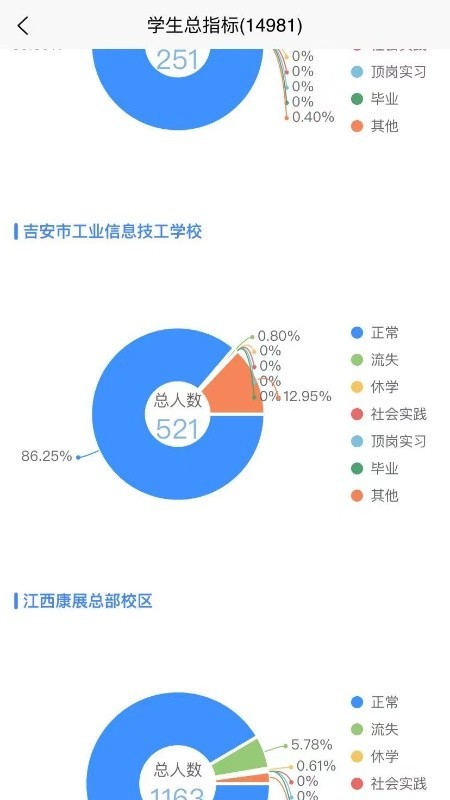 AI职教参谋端截图