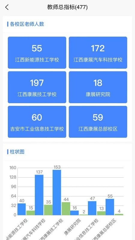 AI职教参谋端截图