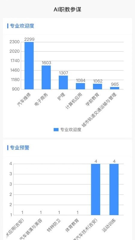 AI职教参谋端截图