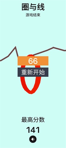 线与圈