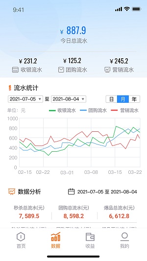 富惠猫代理版