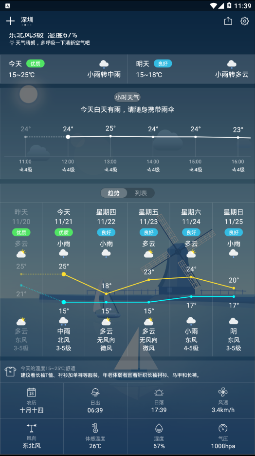 喵喵天气预报截图