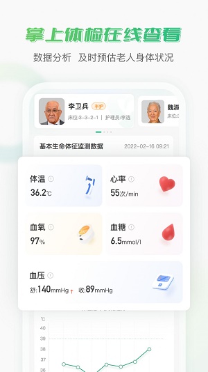 老来无忧