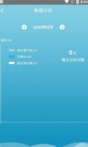 粉兔喝水笔记