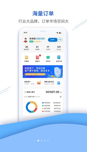 鑫机缘