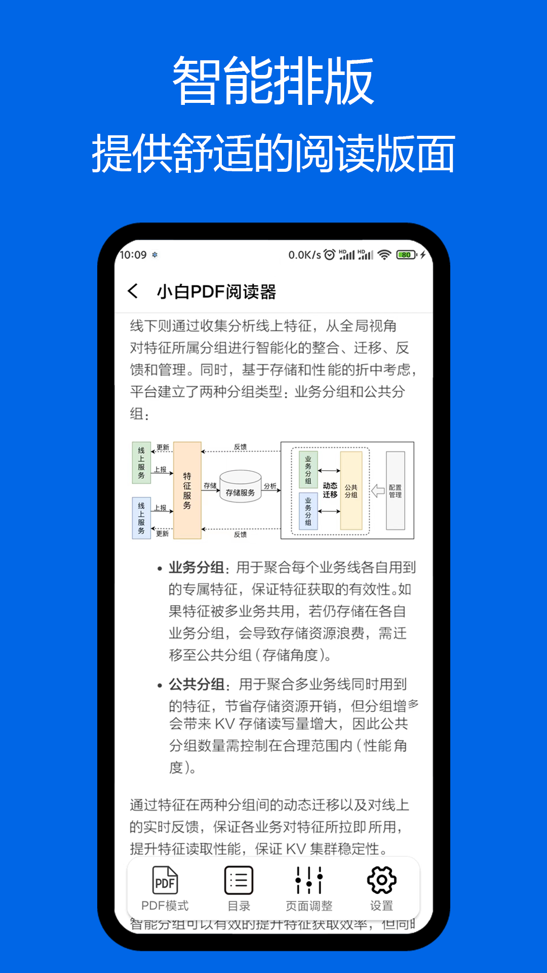 小白PDF阅读器截图