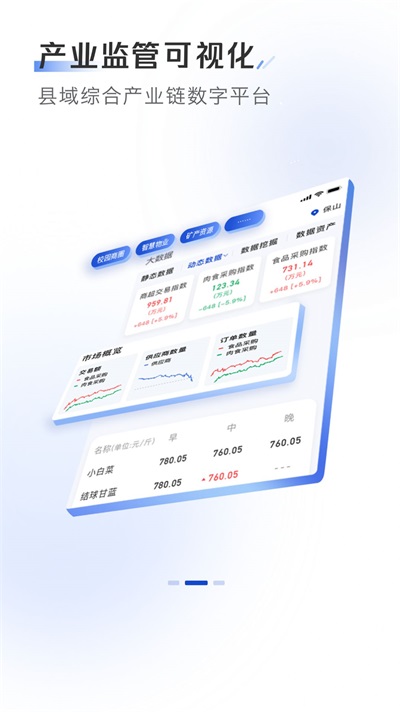 小黄牛供应链
