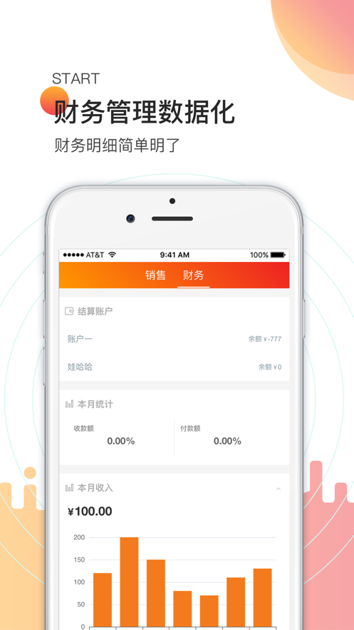 鼹鼠ERP