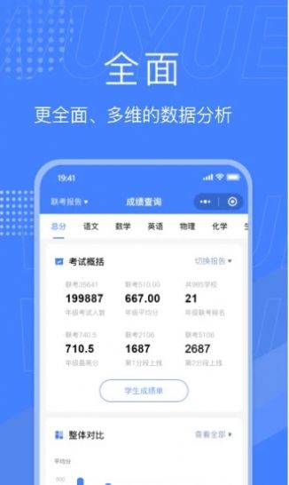 五岳云阅卷