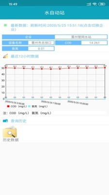 东明环保管家截图