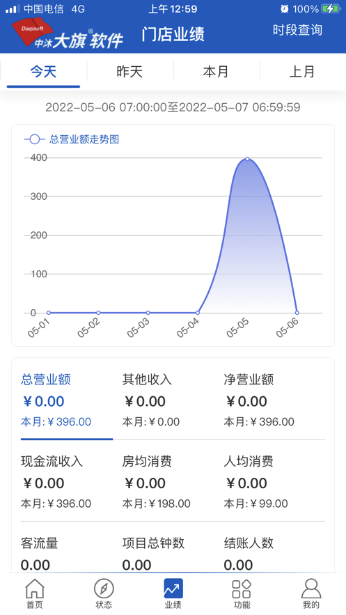 大旗楼面端