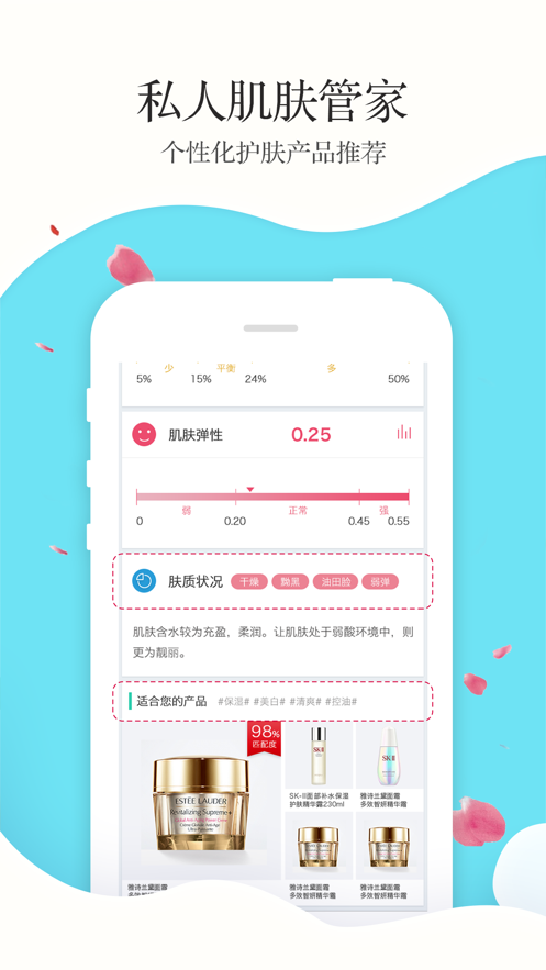 肌密