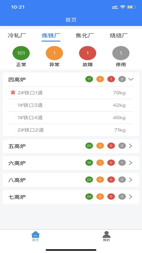物料计量管控