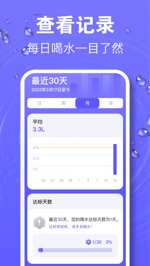 香菱喝水时间提醒